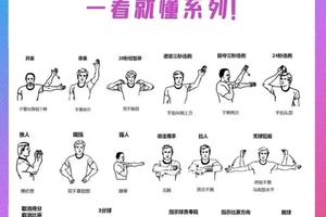  如何通过智能心理训练提升篮球比赛中的决策能力
